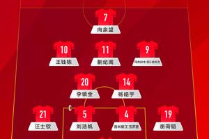 爱游戏 在线登录-4231！U22国足官方阵型：向余望突前，王钰栋、拜合拉木分居两翼